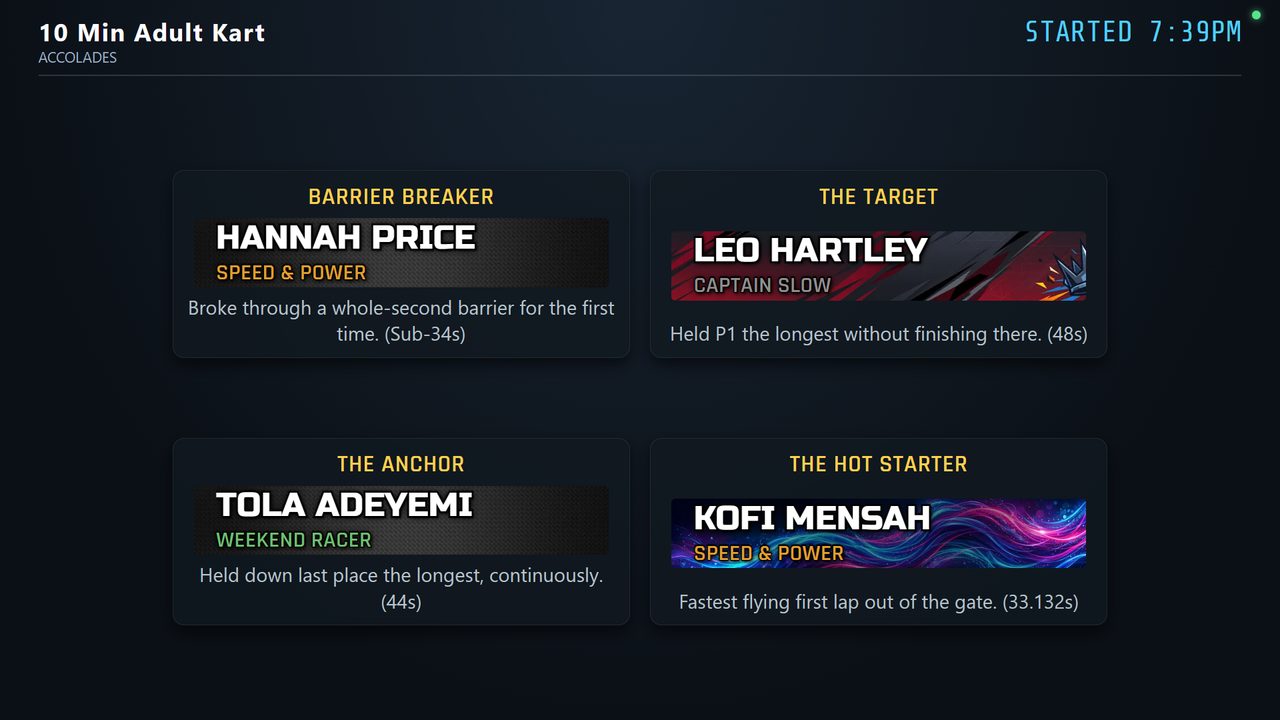 Race results with four award panels, each naming a driver and what they did