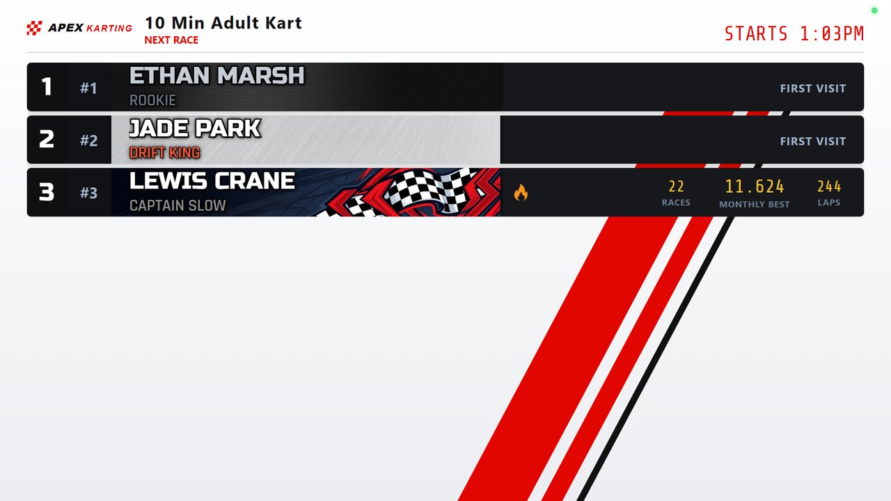 Next-race grid restyled in an example venue's white and red colours, with its logo and background
