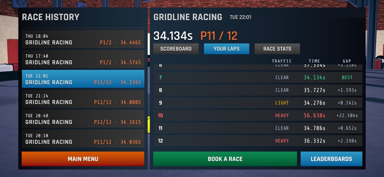 Lap-by-lap view: the best lap highlighted in green and a heavy-traffic lap costing 22 seconds in red